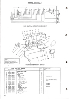 Tandberg RC-9 - Schematic 